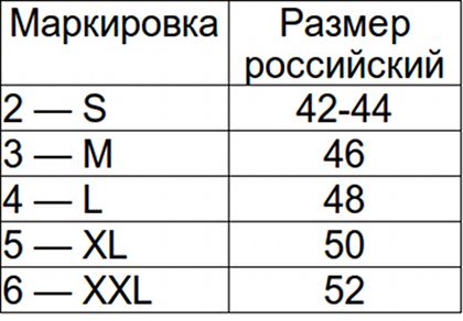 Таблица размеров